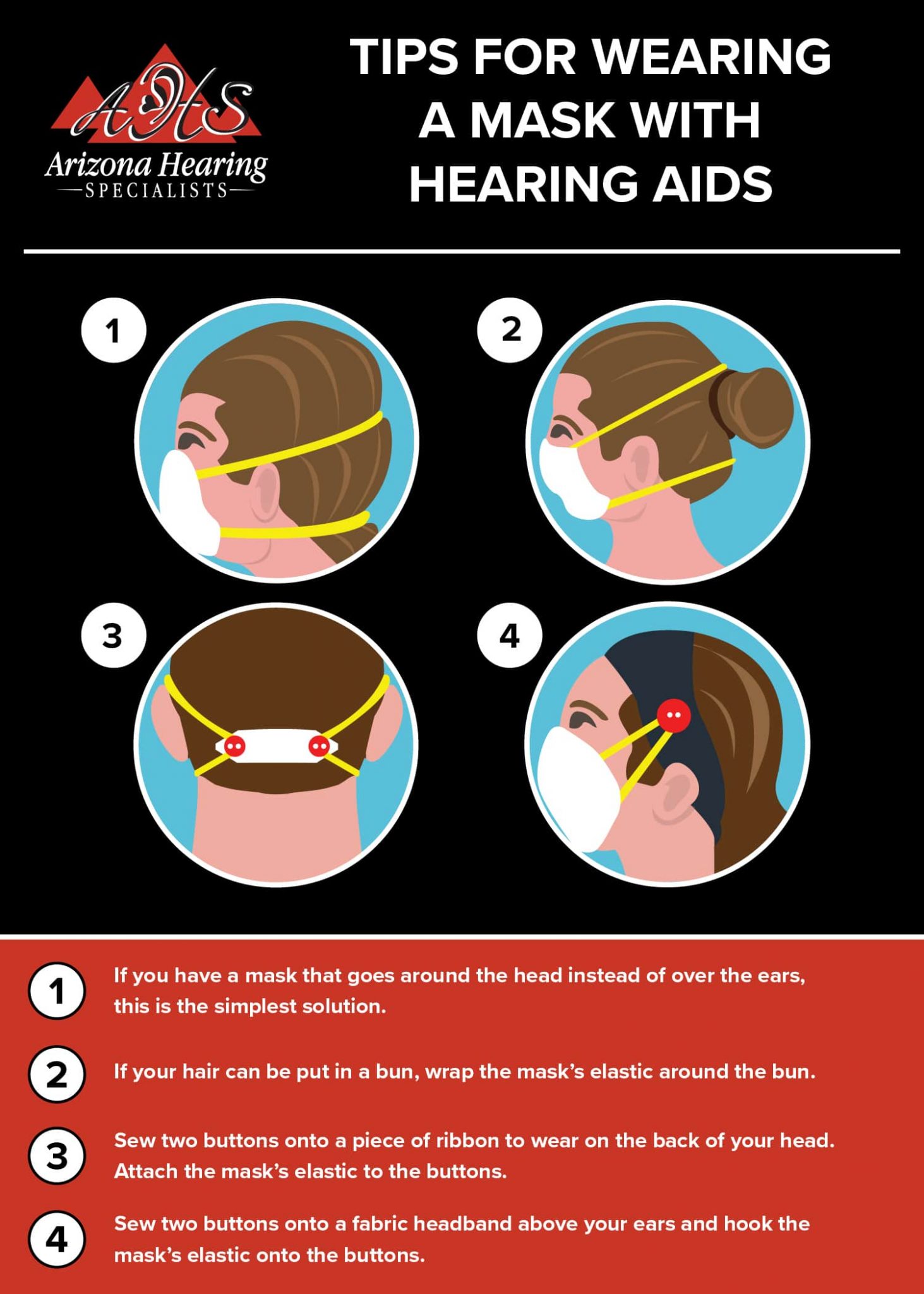 ahs_mask_wearing_tips_flyer_print-rgb-1 mask tip infographic