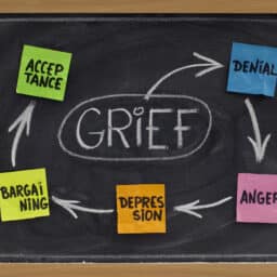 Chalkboard with the five stages of grief